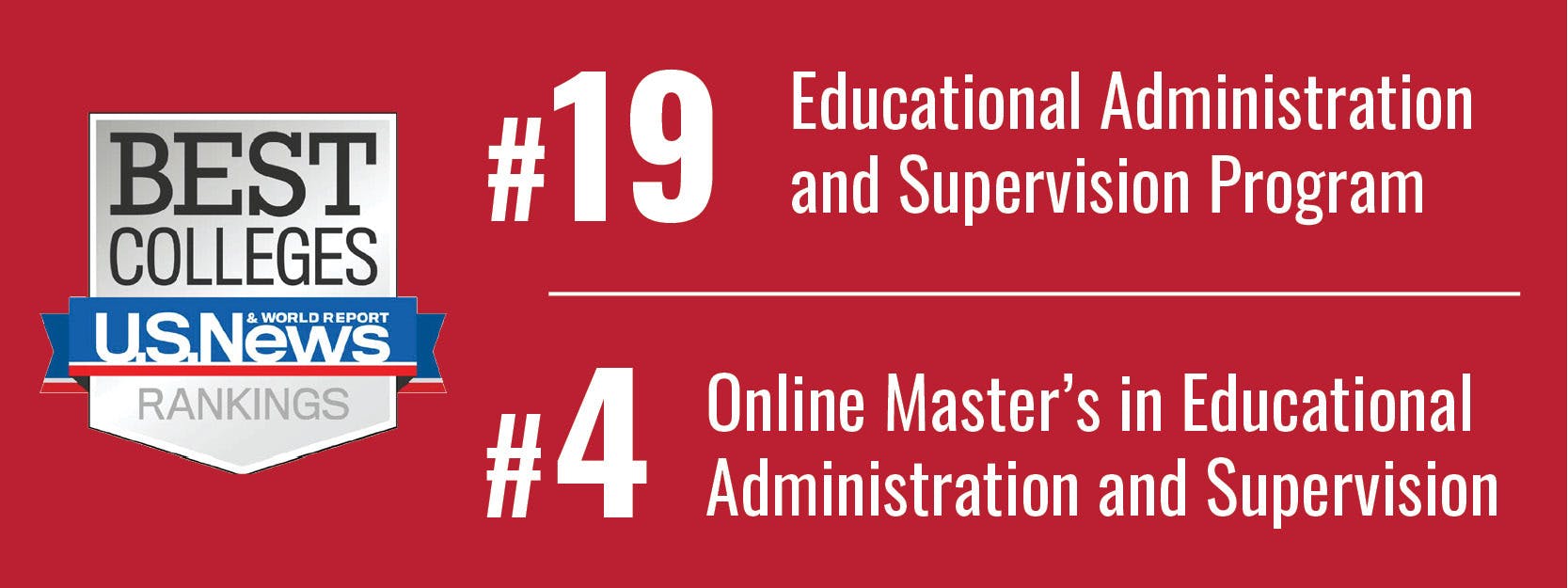 U.S. News and World Report Best College Rankings: #19 Educational Administration and Supervision Program; #4 Online Master&rsquo;s in Educational Administration and Supervision